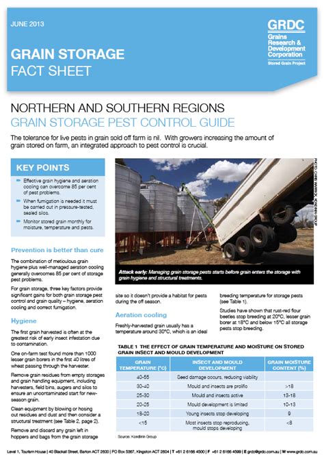 Biocomes has worked on the development of biocontrol products against aphids in fruit orchards and tomato leaf miner in tomatoes. Grain Storage Fact Sheet: Grain Storage Pest Control Guide ...