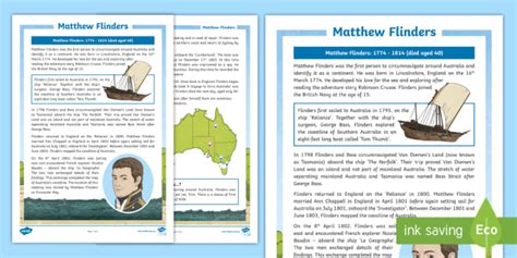 Matthew Flinders Fact File Teacher Made