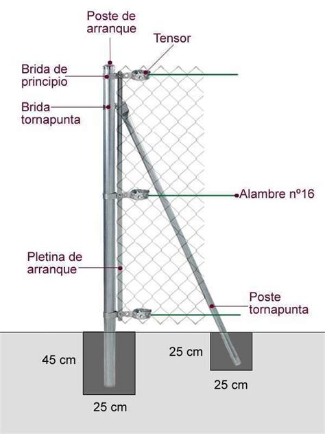 Gu A De Montaje Malla Simple Torsi N Enrejados Emilio