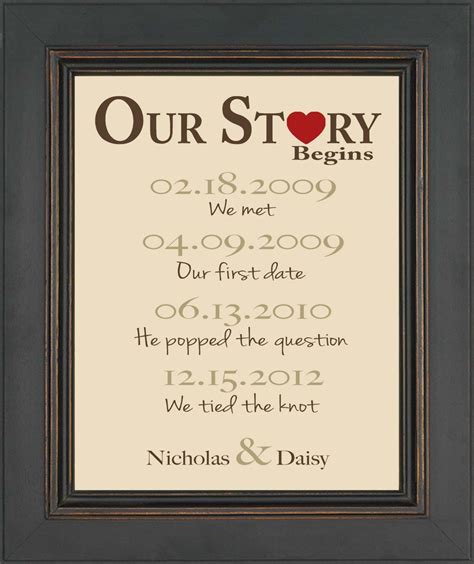 Check spelling or type a new query. 10 Unique First Anniversary Gift Ideas Husband 2021
