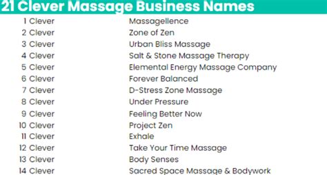 101 Ideas For Massage Business Names For 2023 Examples