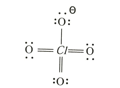Cl O Bond Order In Perchlorate Ion Is