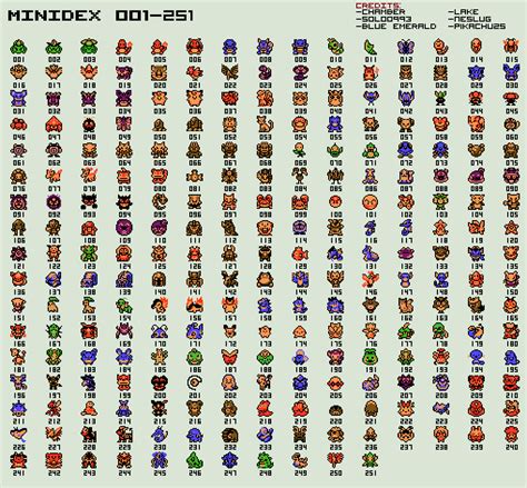 Gen 1 And 2 Menu Sprites Rpokemon