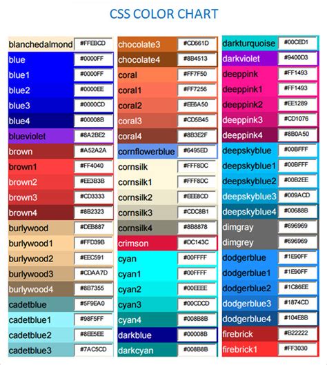 Css Color Chart 7 Free Samples Examples And Format Sample Templates