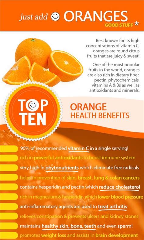 Ttg Trivia Of The Day Orange Facts Oranges Are One Of The Most