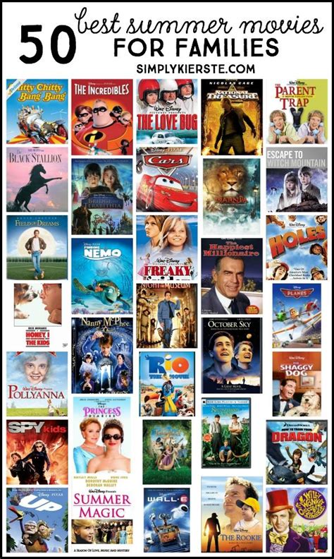 Here are some great movies for tweens that you will enjoy too. Best Summer Movies for Families | Family movies, Family ...