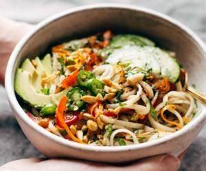 Диета овощная отзывы Белково-овощная диета для похудения: меню, результаты и отзывы Белково-овощная диета для похудения: меню, результаты и отзывы Диета овощная отзывы