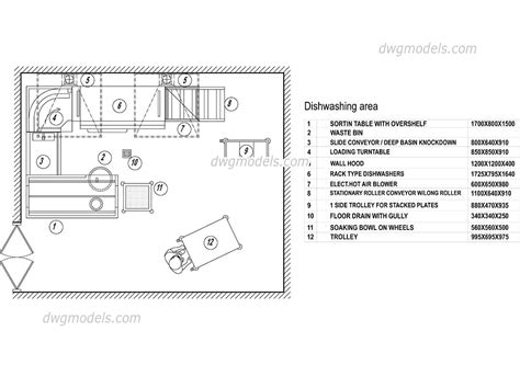 Restaurant kitchen dishwashing area stock image image of. Dishwashing Area AutoCAD drawings and CAD blocks