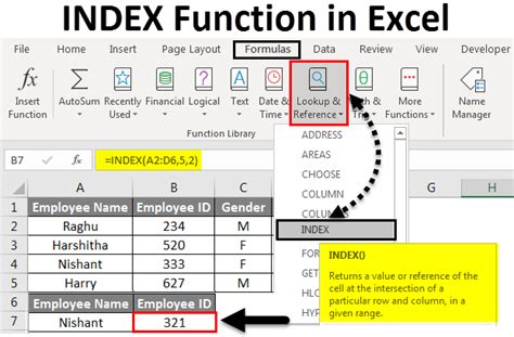 Index Function In Excel Comprehensive Guide Educba