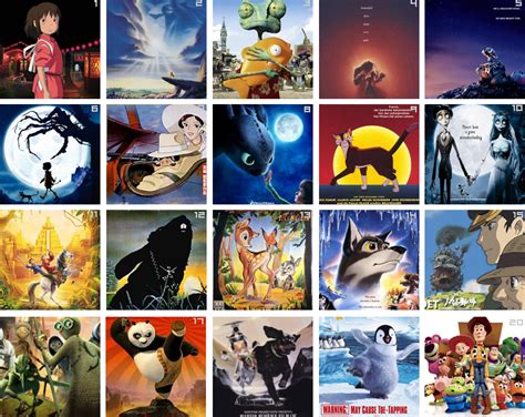 My Top Ten Animated Movies Everyone Should See Animated Movies Fanpop