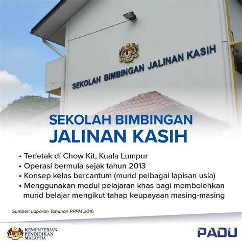 Anjuran masjid negara dan sektor pendidikan islam jpwpkl. Sekolah Bimbingan Jalinan Kasih Sbjk