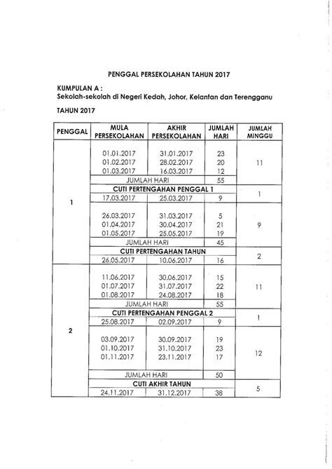 Takwim Sekolah 2017