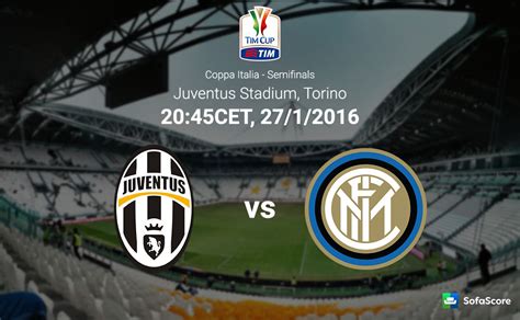 Inter go level at the top of serie a tim as vidal scores against his former club | serie a timthis is the official channel for the serie a, providing all. Juventus vs Inter - Match preview & Live stream ...