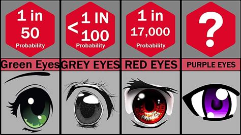 anime eye color chart