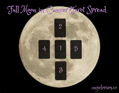 The planetary configuration of the moment is shining a light on unresolved family dynamics and on the parental conditioning we. Tarot for the Cancer Full Moon