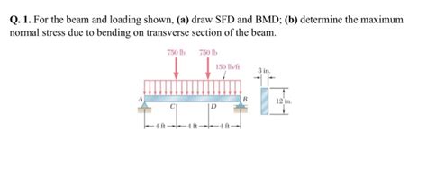 Question practice sfd & bmd. Bmd Sfd / However, values of sf and bm are substantiated ...