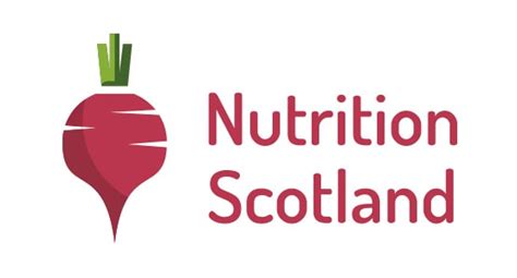 Scottish Food Coalition Members Scottish Food Coalition