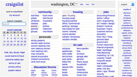 Five Alternatives to Craigslist; Where to Rent in D.C. Right Now - Eater DC
