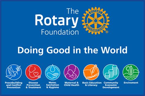 Welcome Rotary District 7080