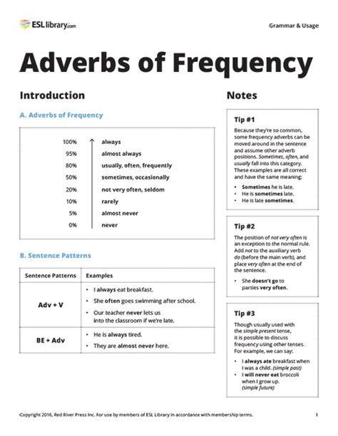 The following table gives some examples of different for example, compare how the adverb of frequency always is used with the main verb have and the linking verb be in the following examples Adverbs of Frequency - ESL Library Blog