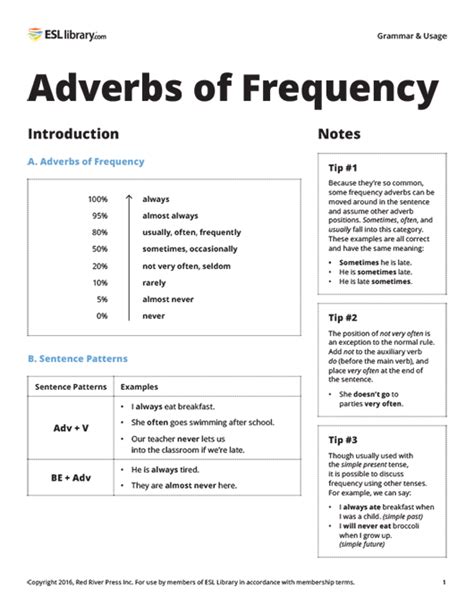 Adverbs of frequency tell us how often we do things or how often things happen. Adverbs of Frequency - ESL Library Blog