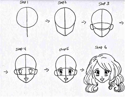 Hình Vẽ Cách Vẽ Anime Nam Nữ đẹp đơn Giản Dễ Vẽ Nhất