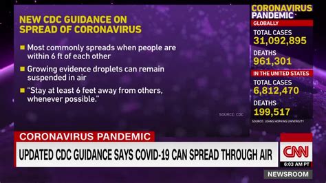 Updated Cdc Guidance Acknowledges Coronavirus Can Spread Through The Air