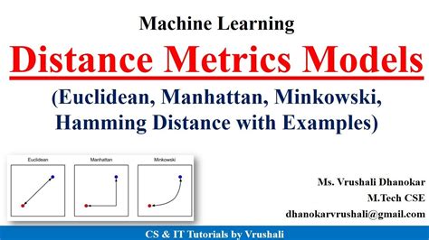 Ml 20 Distance Metrics Models Euclidean Manhattan Minkowski