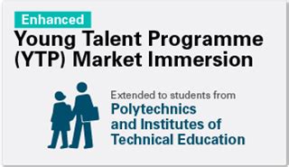 Join the arm young talent programme today with the following steps and benefit from the skill acquisition trainings for young students. If Only Singaporeans Stopped to Think: Young Talent ...