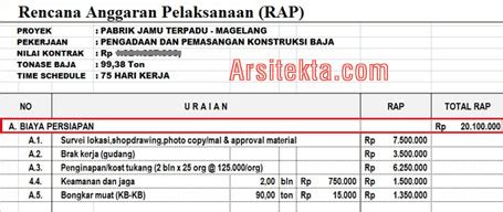 Hal itu bukan tanpa alasan, karena selera dan arsitektur vernakular vs arsitektur tradisional. Contoh Rab Arsitektur / Download Contoh Rab Rumah ...