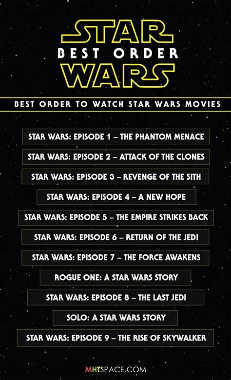 Star Wars Order What Is The Best Order To Watch Star Wars Movies Artofit