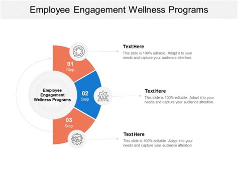 Employee Engagement Wellness Programs Ppt Powerpoint Presentation Ideas