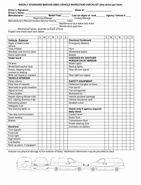 Vehicle Maintenance Checklist Excel