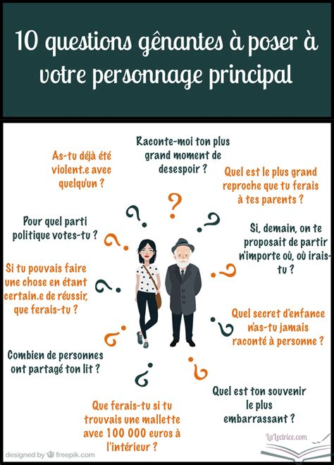 10 Questions Gênantes à Poser à Votre Personnage Principal La Bêta Lectrice