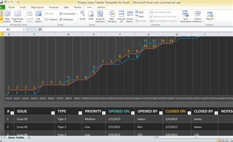 project management templates  excel