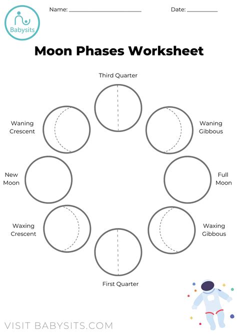 Moon Phases First Grade