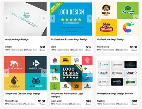15 Best Logo Design Templates For Creative Business Branding