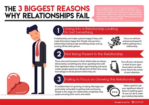 The Top 3 Reasons Why Relationships Fail Titanium Success