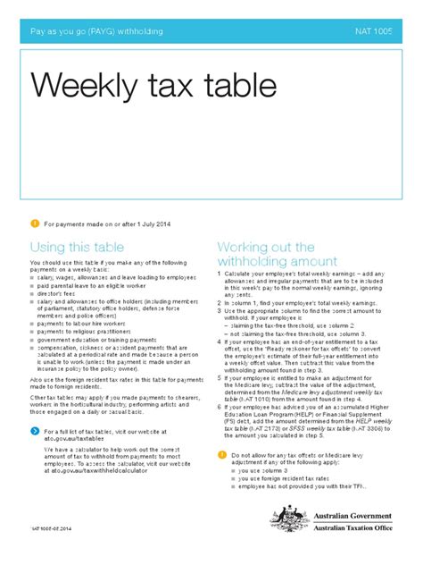 Please refer to the illustration below. Taxes Calculation | Withholding Tax | Public Finance