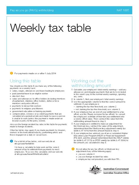 Unfortunately, the time cost is subject to the malaysian withholding tax as per section 109b of the ita 1967. Taxes Calculation | Withholding Tax | Public Finance