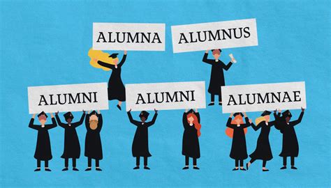Alumnus Alumni Alumna And Alumnae Whats The Difference
