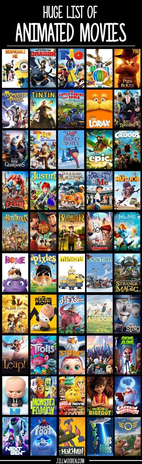 I know disney movies are basically sacred. Movies to watch with your kids. 100 Non-Disney Animated ...