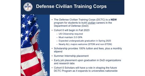 Defense Civilian Training Corps Hume Center Virginia Tech