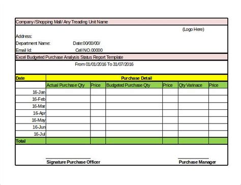 Daily Sales Report Template Excel Free Professional Templates