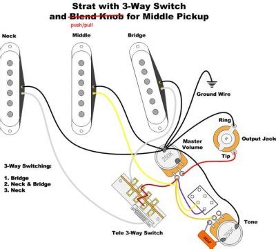 All circuits are usually the same. Nashville Strat Wiring