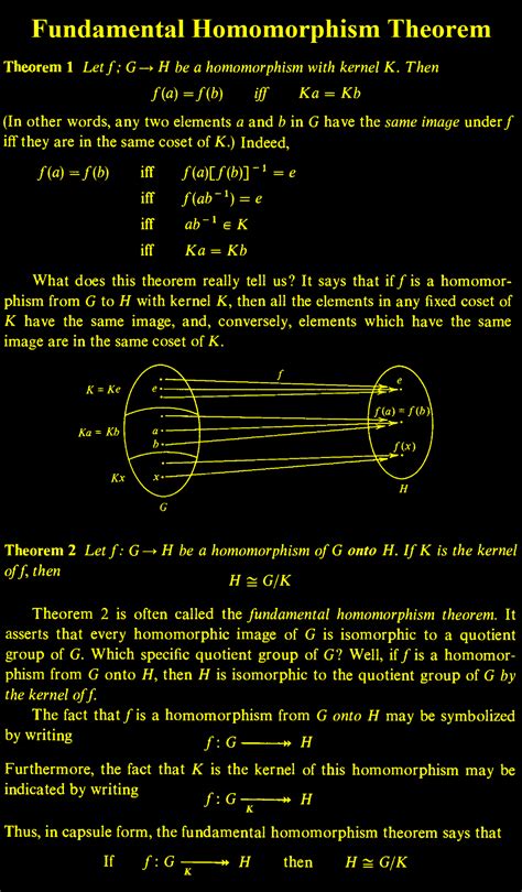 Fundamental Homomorphism Theorem Physics And Mathematics Fundamental