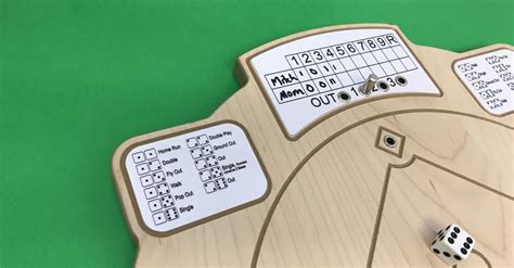 Rene dubois' dice baseball classic provides all the thrills, heartbreak and glory of baseball; We Found the Best Family Board Games for Sports Fans ...