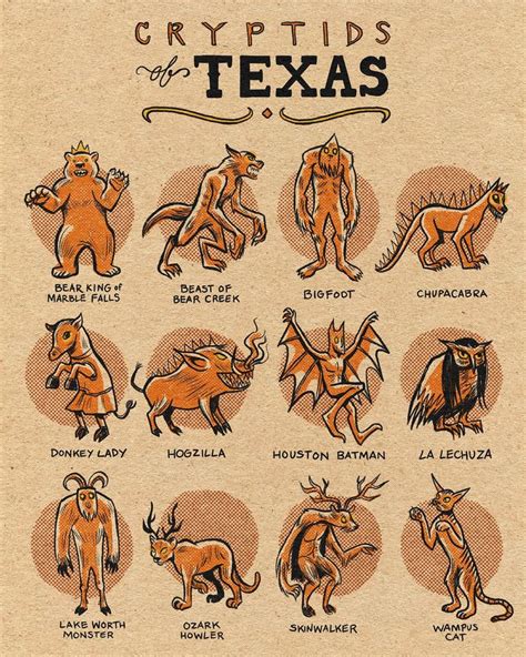 Famous Cryptids Of Texas Print Etsy Canada In 2023 Mythological