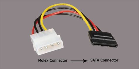 How To Connect Sata Power Cable