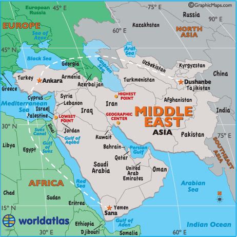 Middle East Landforms And Land Statistics Middle East Landforms Land Statistics